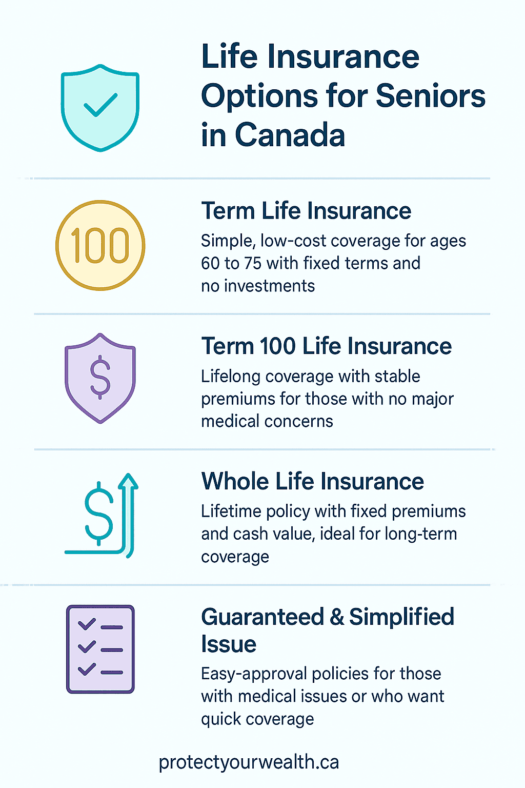 Life Insurance Options for Seniors in Canada Types of Life Insurance Available to Seniors in Canada