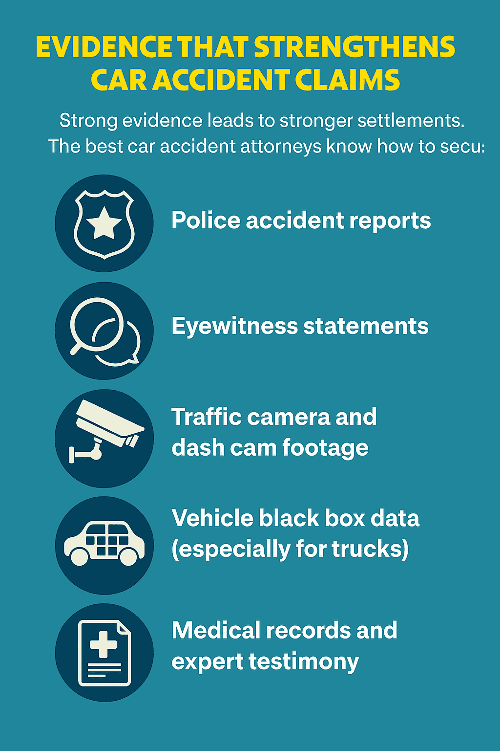 Infographic showing the top 5 types of evidence that strengthen Houston car accident claims