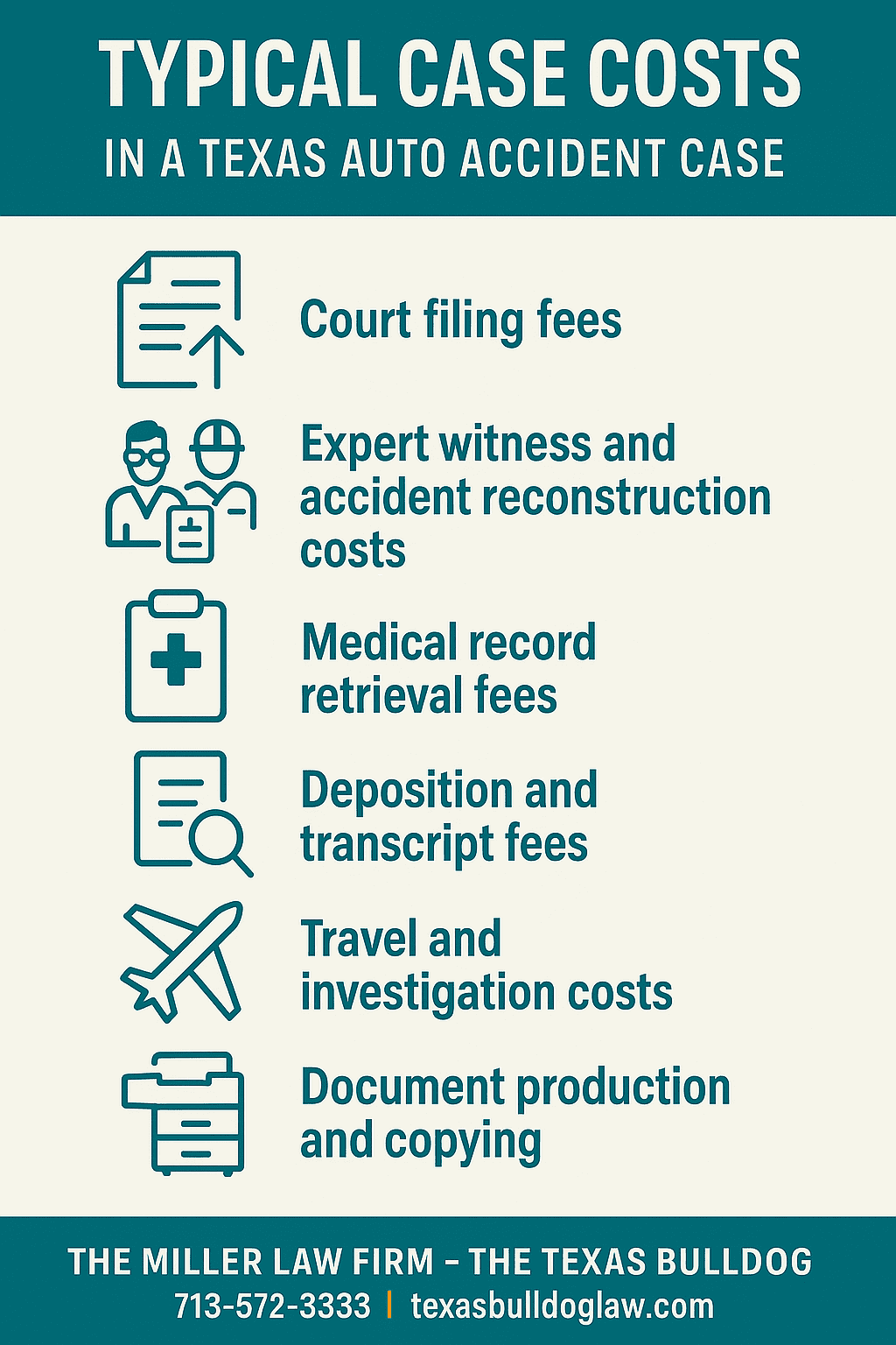 ypical case costs in a Texas auto accident case infographic