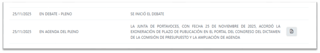Mutuales 4.0 - El "asalto" al Directorio de las Cajas Municipales  8 Directorio
