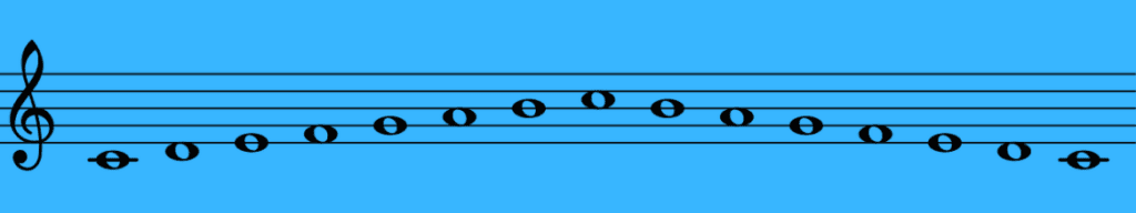 Piano leren spelen of leren piano  spelen? Dan begin je met de gemakkelijkste toonladder: Do-groot of C-majeur.