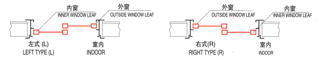 Marine windows