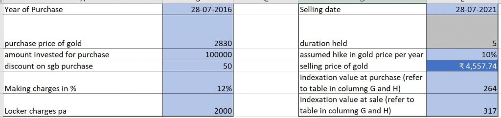 SGB Return Calculator - Input data in blue color cell Sovereign Gold Bond Returns Calculator - Input data