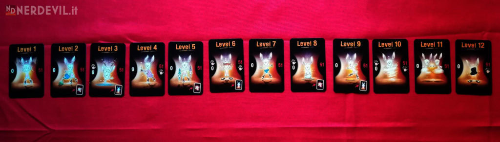 the mind extreme carte