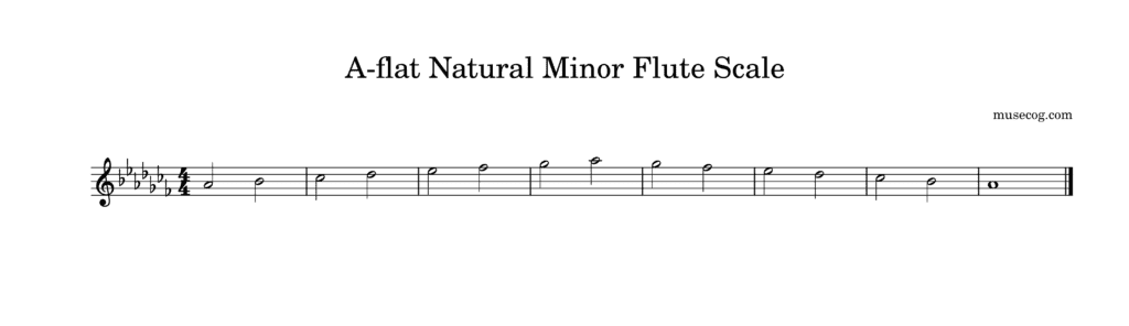 A-flat Natural Minor Flute Scale
