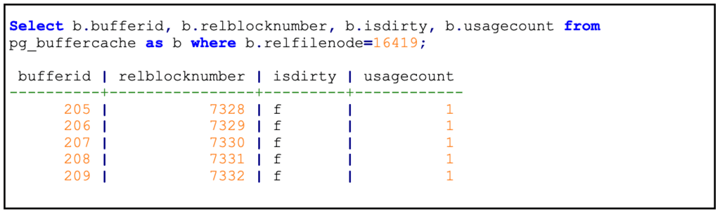 Sorgu sonrası pg_buffercache tablosunda dolu buffer kayıtları