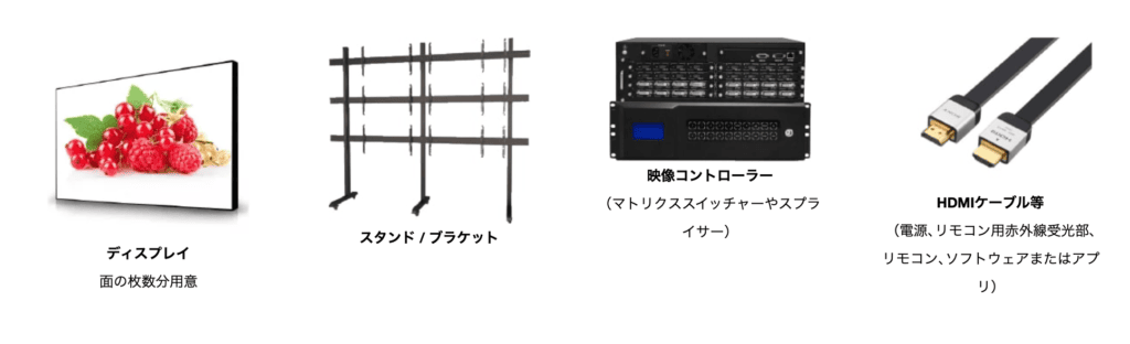 デジタルサイネージ