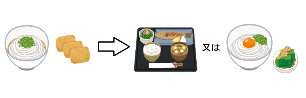 昼ごはんのモデル