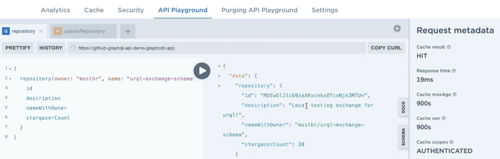 GraphCDN