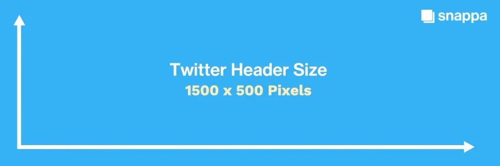 The Perfect Twitter Header Size & Best Practices (2023 Update)