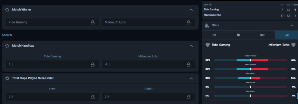 thunderpick casino live esports betting - thunderpick review