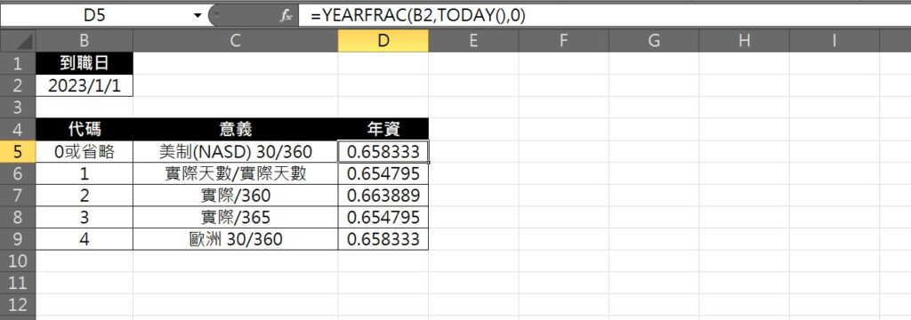excel 年資計算小數點