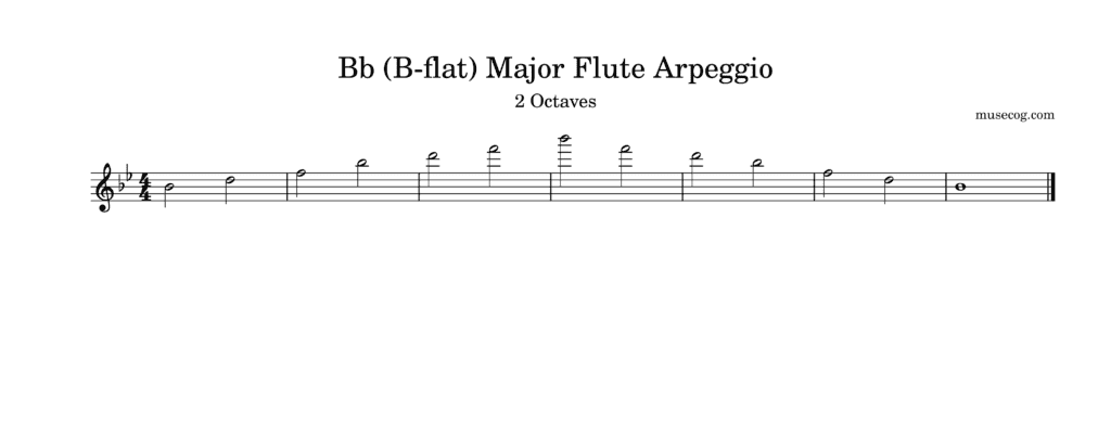 B-flat major scale flute notes and arpeggio
