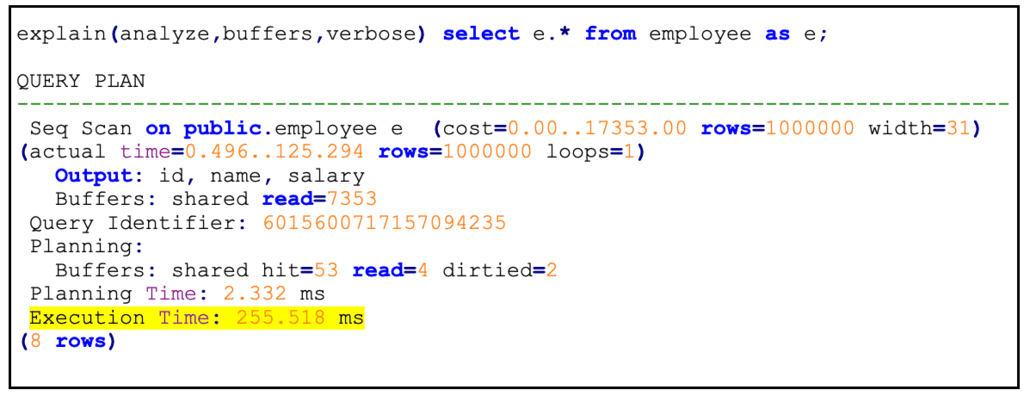 EXPLAIN ANALYZE BUFFERS çıktısı - sorgu planı ve buffer kullanımı