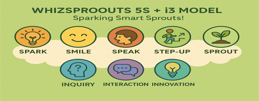 Preschool kids enjoying classroom activities