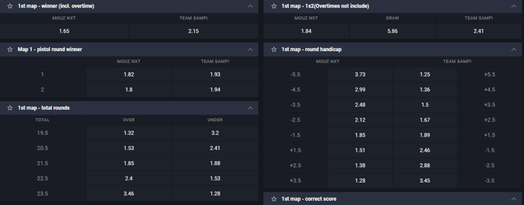 ggbet cs2 bet offers