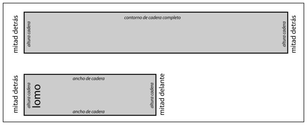 Esquema del rectángulo base para el patrón masculino, con indicación de mitad delante, mitad detrás, altura y ancho de cadera