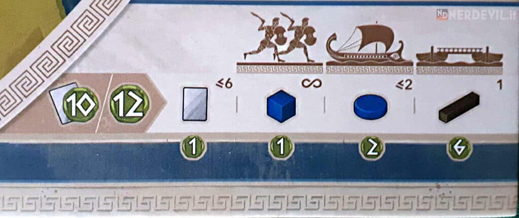 300 terra e acqua costi persiani