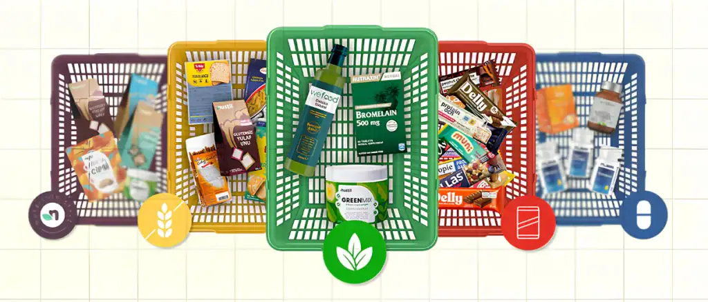How Özel Beslenme grew daily orders nearly 10× with a loyalty program