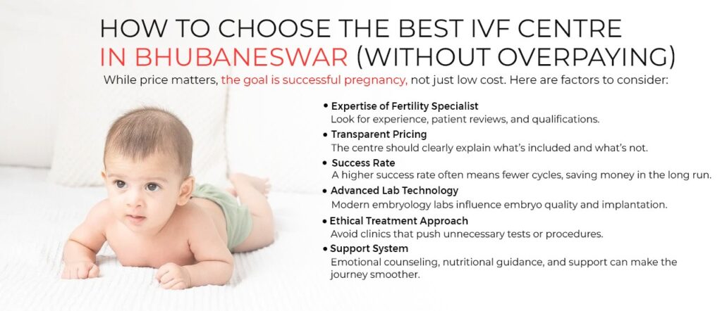 IVF Centre in Bhubaneswar