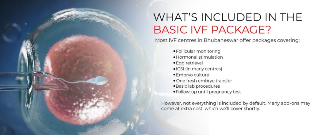 IVF Centre in Bhubaneswar