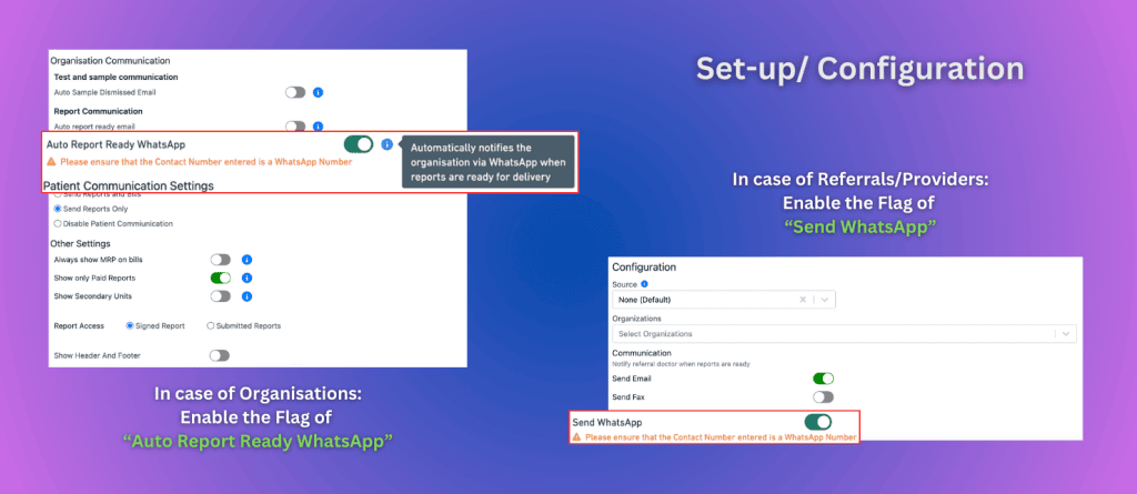 report read communication