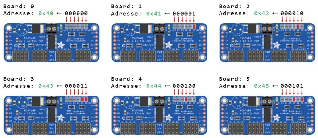 Viele Servos mit Arduino steuern - Viele PCA9685 Module Adressen zuweisen