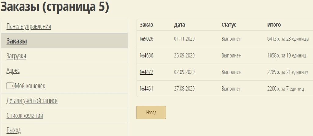 Статусы постоянных клиентов Статусы постоянных клиентов