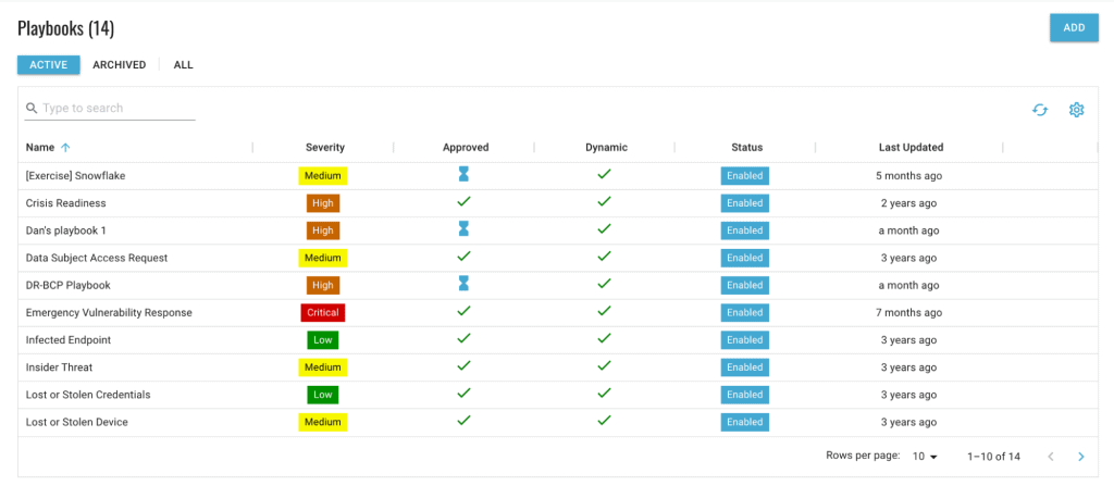 playbook A product screenshot of various incident response playbooks in BreachRx's software