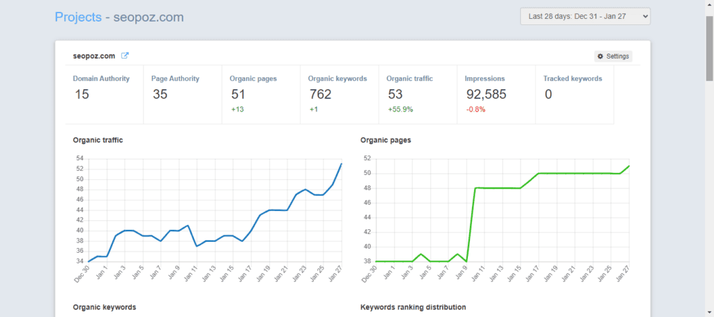 Project Overview