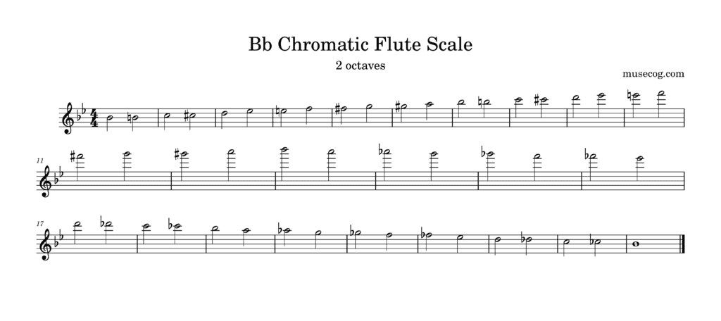 B-flat (Bb) chromatic scale for flute