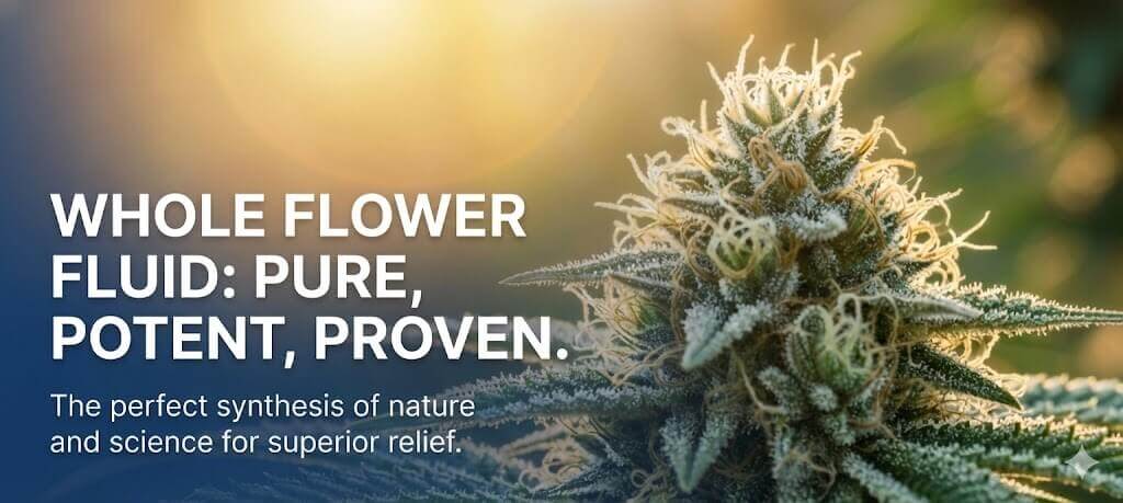 Hero image featuring a trichome-rich cannabis flower with a scientific blue overlay, illustrating the source of our high potency CBD Whole Flower Fluid. Text reads: "WHOLE FLOWER FLUID: PURE, POTENT, PROVEN.
