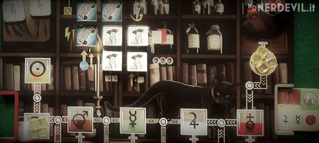 trismegistus gioco formule