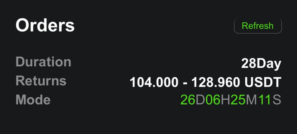 BitNest - zu gut um wahr zu sein?