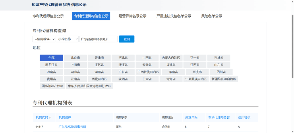 Our firm's registration info with CNIPA.
