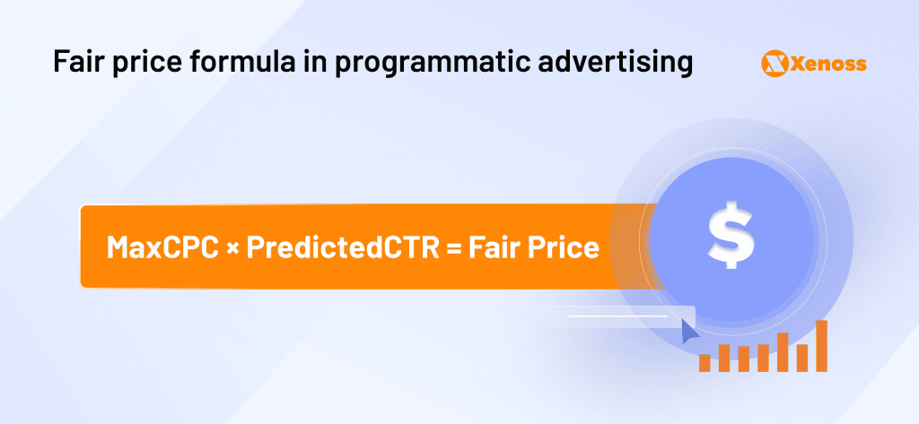Fair price formula diagram