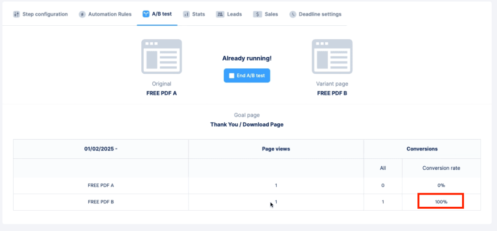 systeme.io analyzing split test results