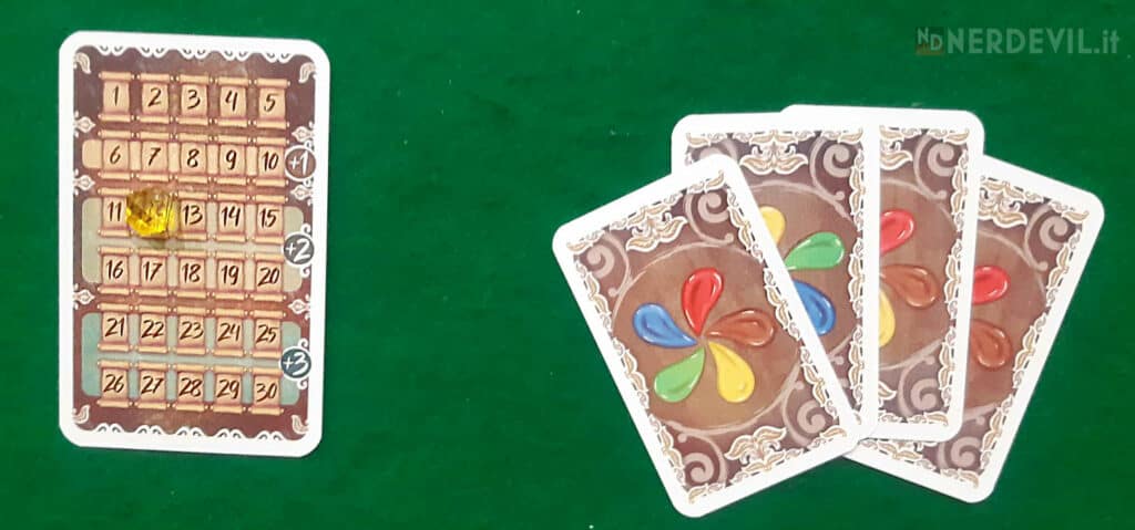 atelier davinci carte