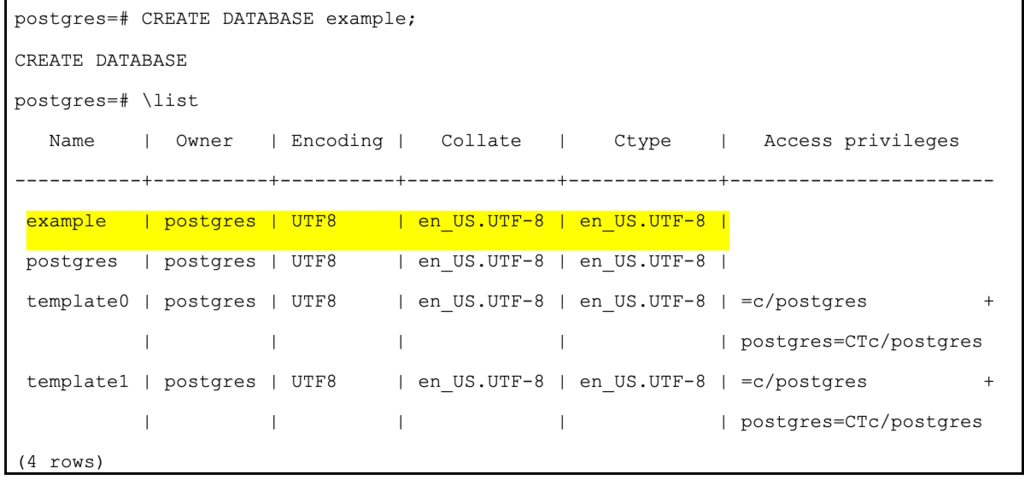 'CREATE DATABASE example' komutu ve oluşturulan veritabanının listede görünmesi