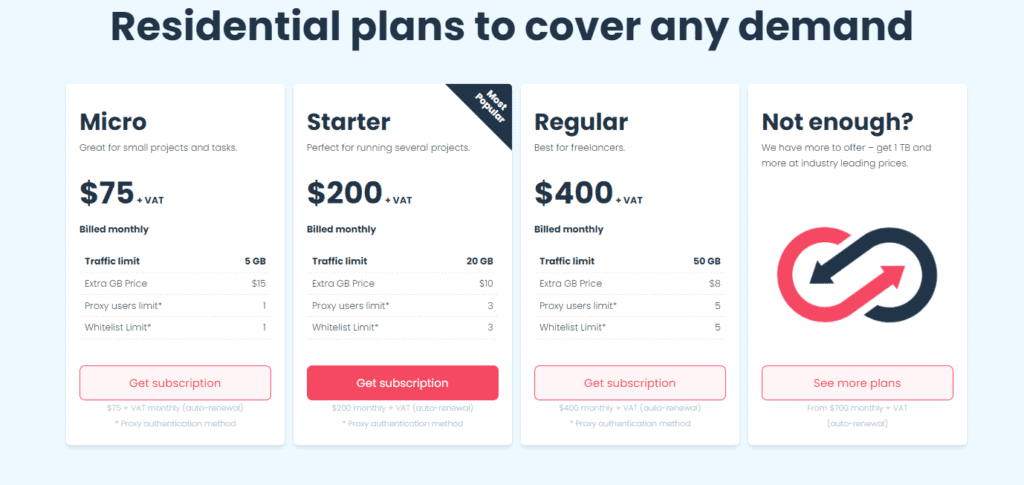 Pricing plans: