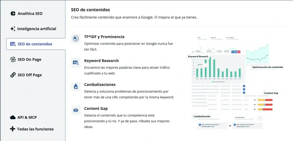 keyword research dinorank