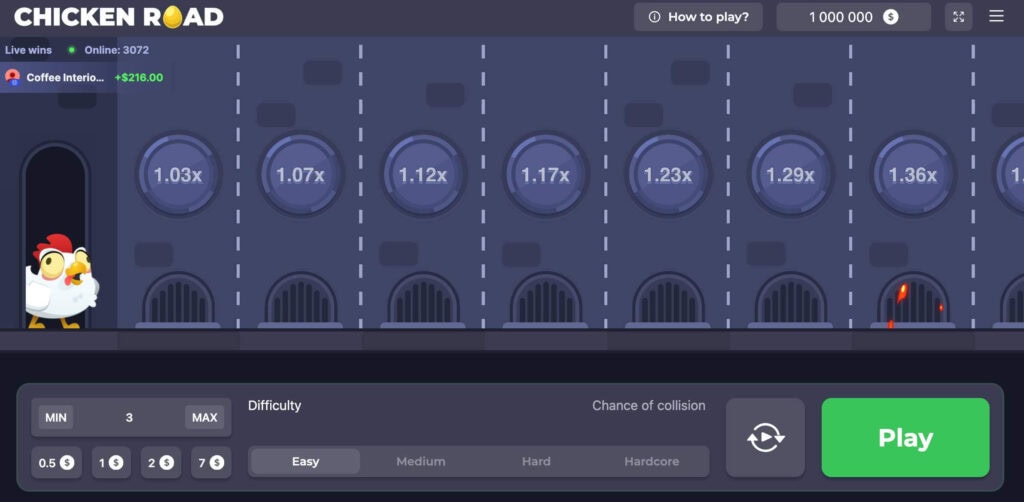Main game interface of Chicken Road Game