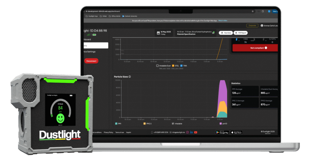 Dust Measurement Web App with a dashboard for real-time analysis of dust data on a laptop using a Dustlight meter