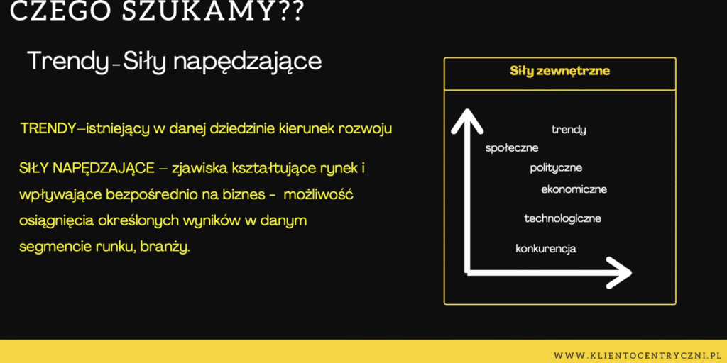 Planowanie scenariuszowe