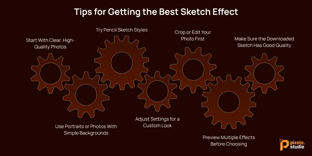Tips for Getting the Best Sketch Effect 1
