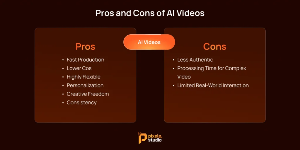 Pros and Cons of AI Videos 1