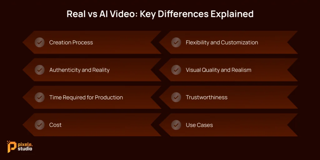 Real vs AI Video Key Differences Explained 1