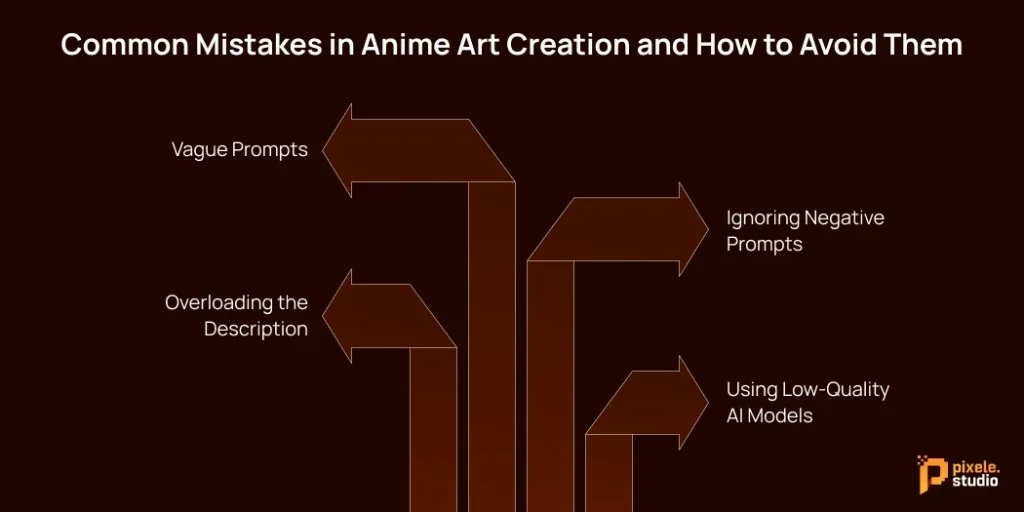 Common Mistakes in Anime Art Creation and How to Avoid Them