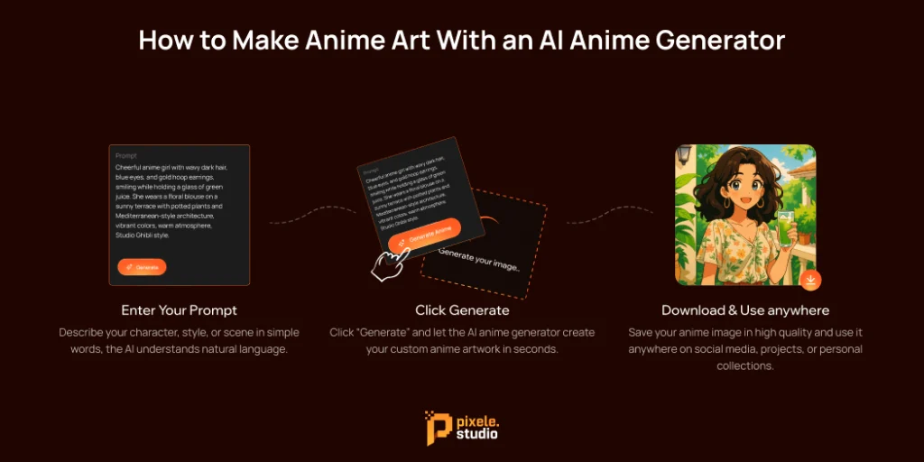 How to Make Anime Art With an AI Anime Generator 1