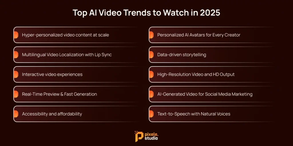 Top AI Video Trends to Watch in 2025 1